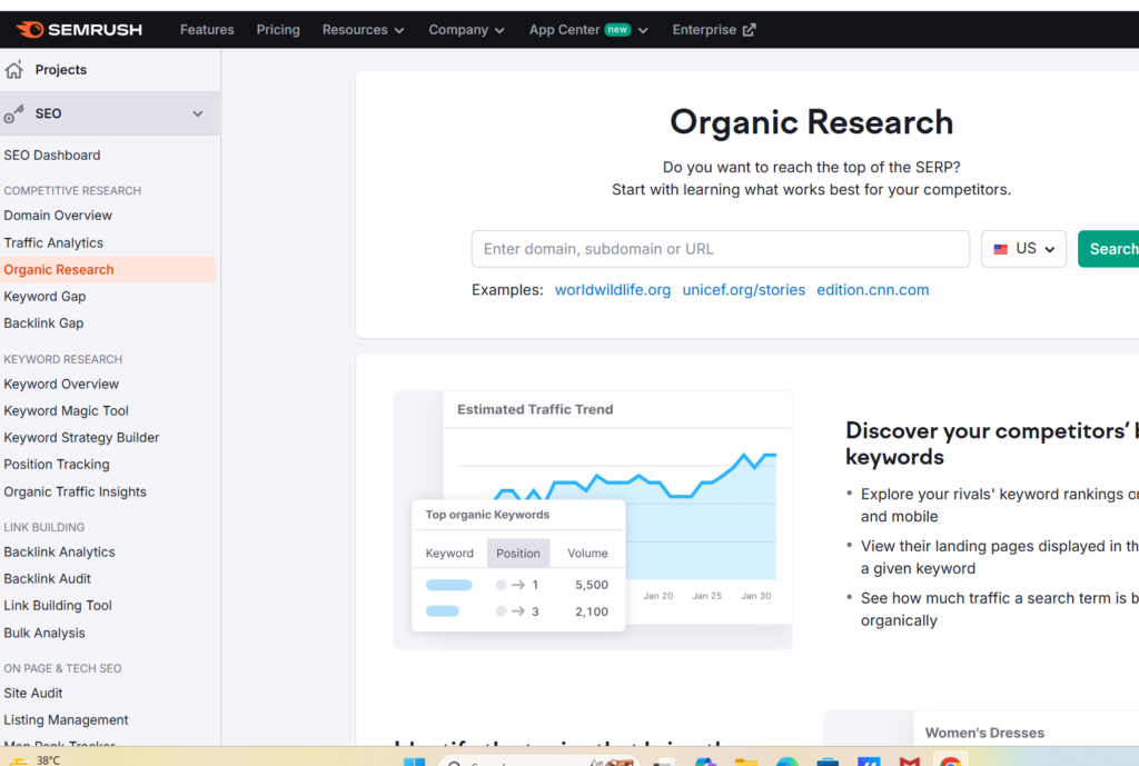 Semrush competitor Analysis